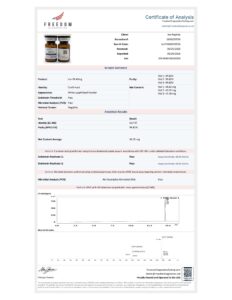 ION-3R research peptide certificate of analysis image 2