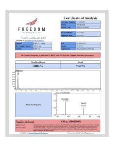 GHK-Cu research peptide certificate of analysis image 16