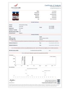 B12 (Methylated) - 10mg research peptide certificate of analysis image 1