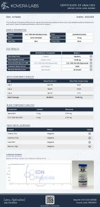 CJC-1295+Ipamo - 5/5mg (No DAC) research peptide certificate of analysis image 2