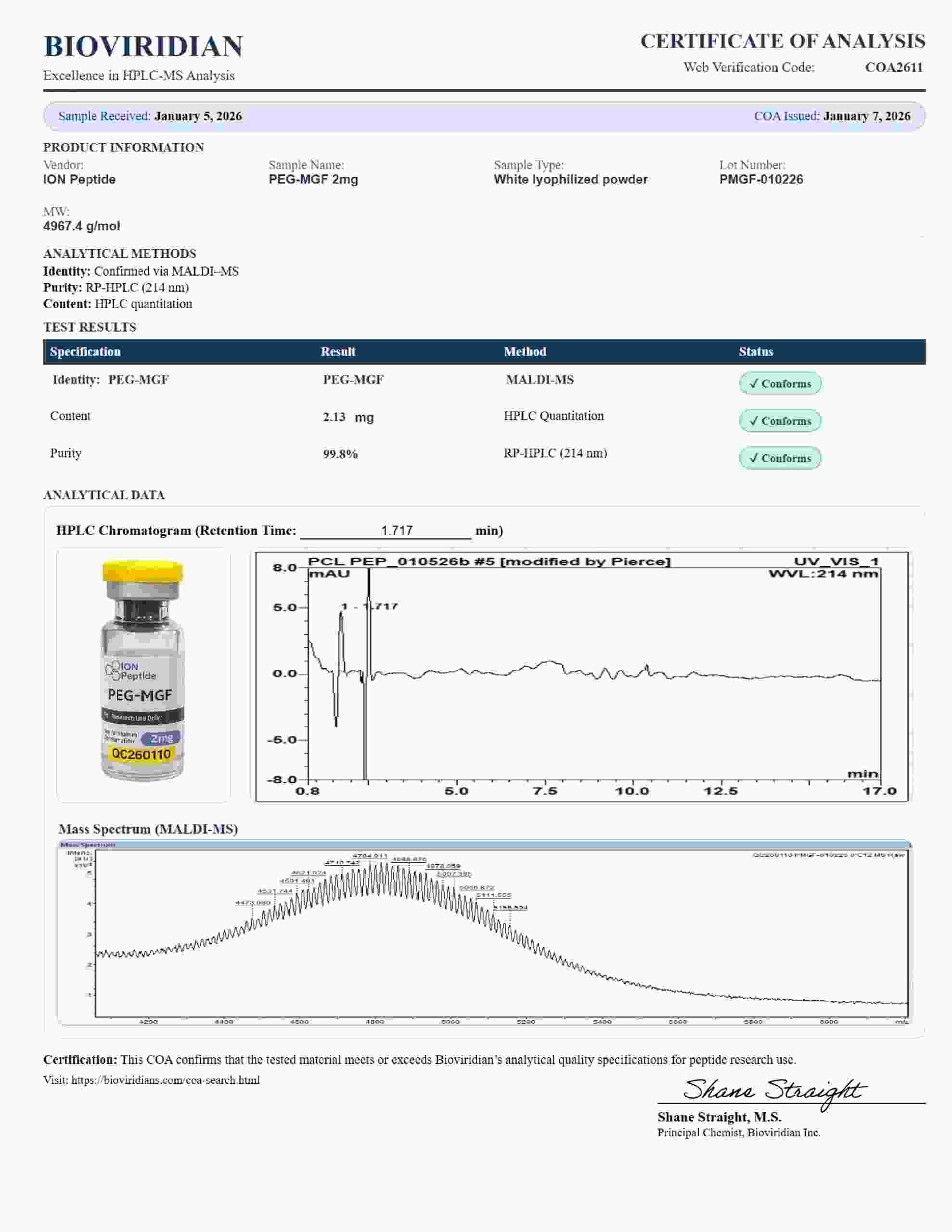 PEG-MGF – 2mg