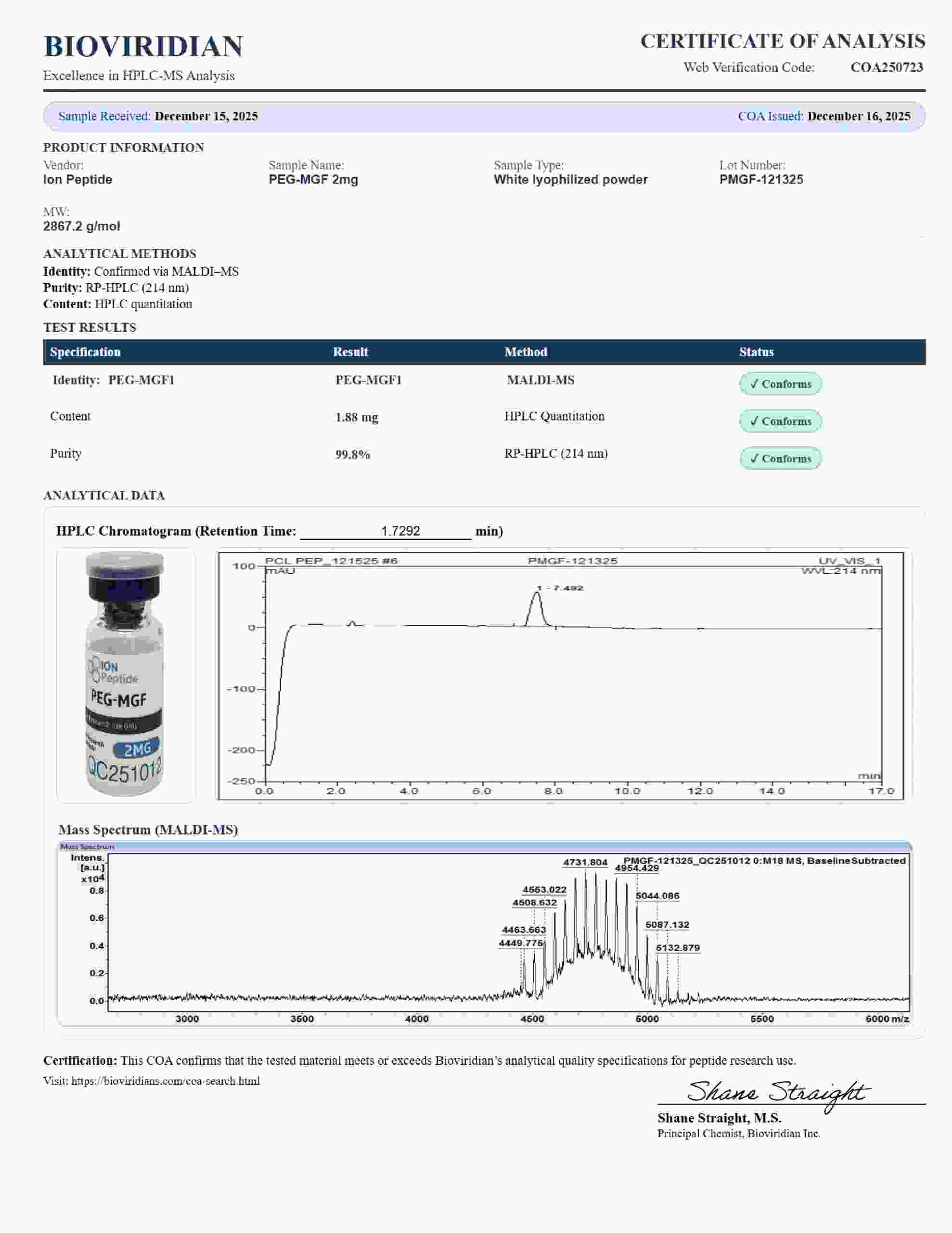 PEG-MGF – 2mg