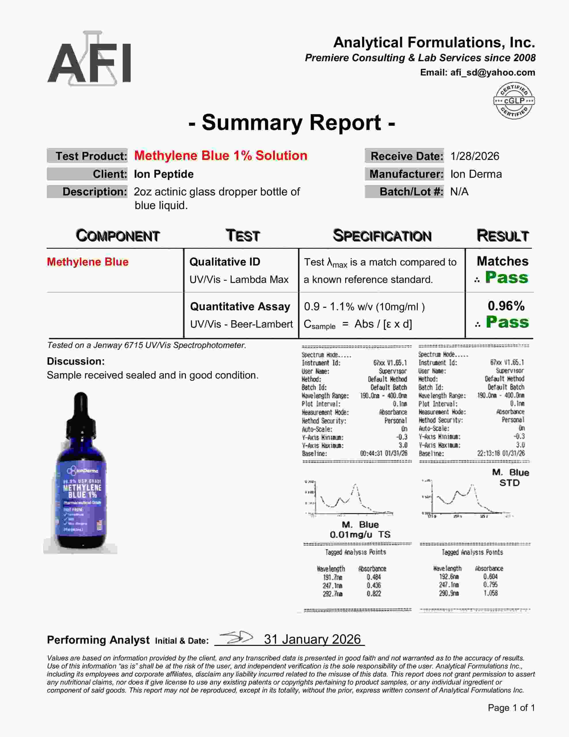 Mthl Blue – 60ml
