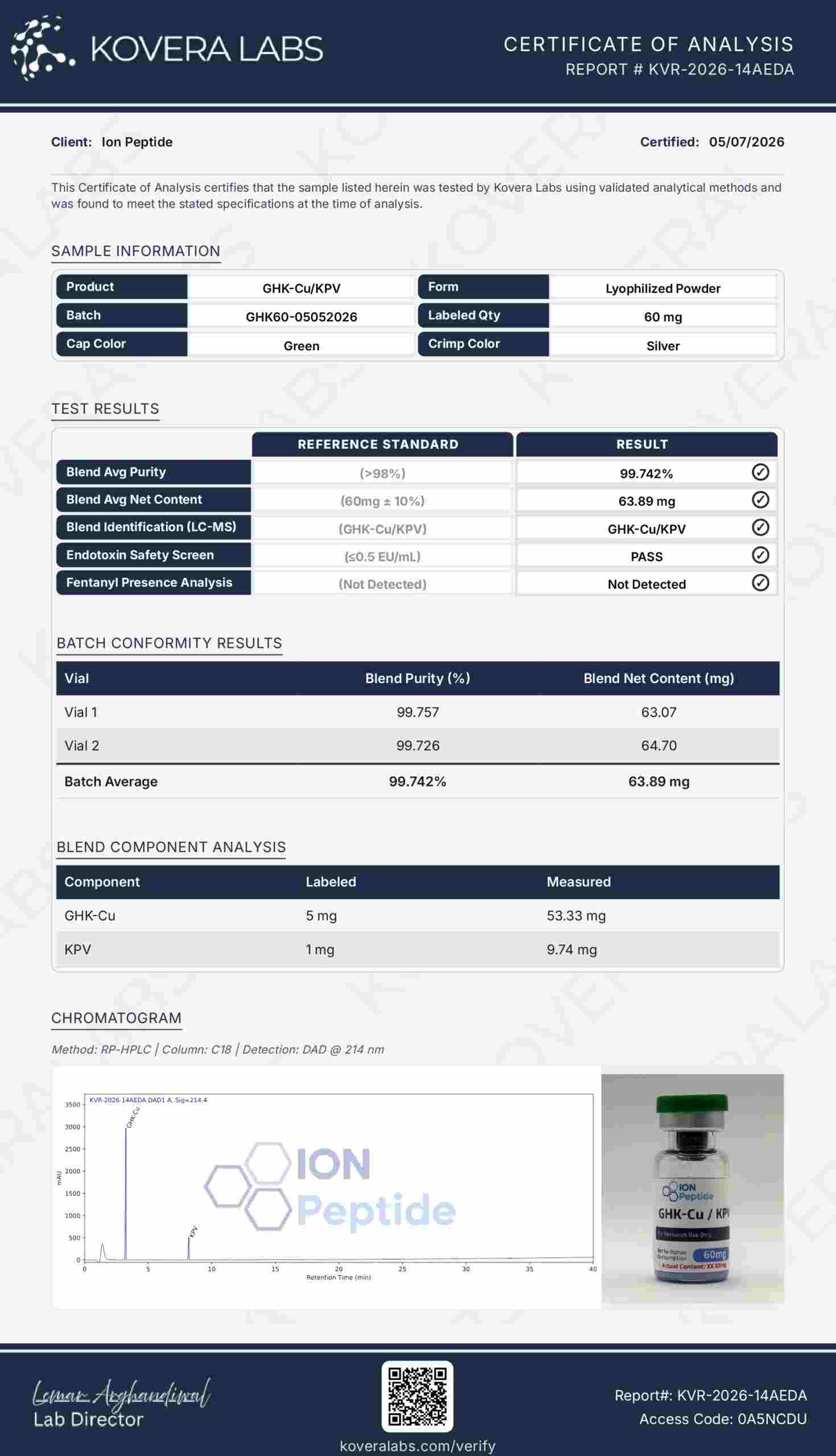 GHK-Cu 50mg / KPV – 10mg