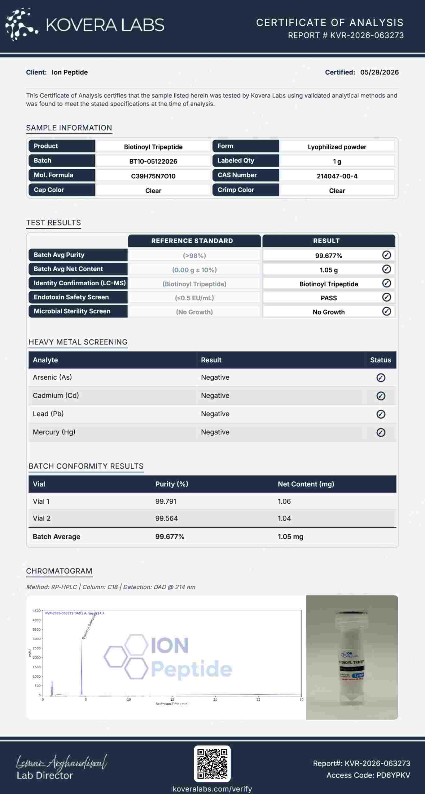 Biotinoyl Tripeptide (Raw) – 1g