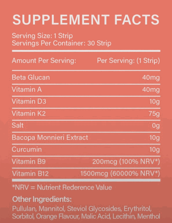 B12 Dissolvable