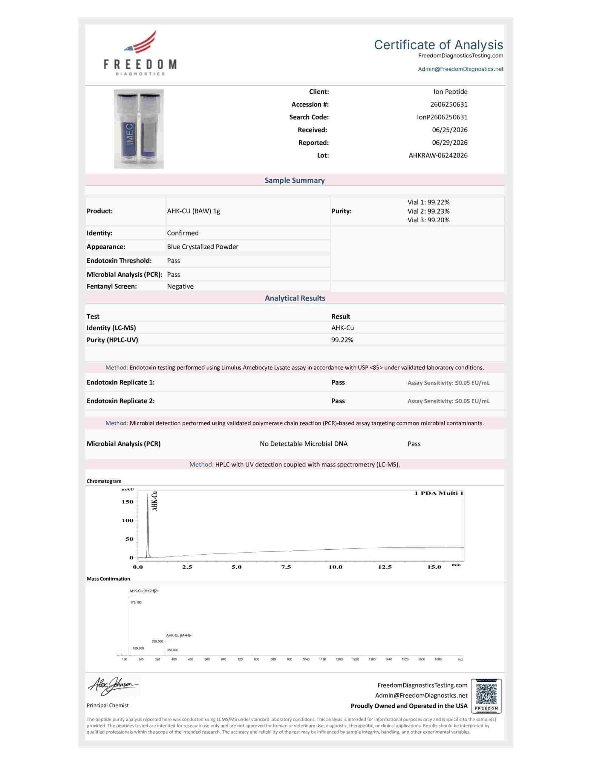 AHK-Cu (Raw) – 1g